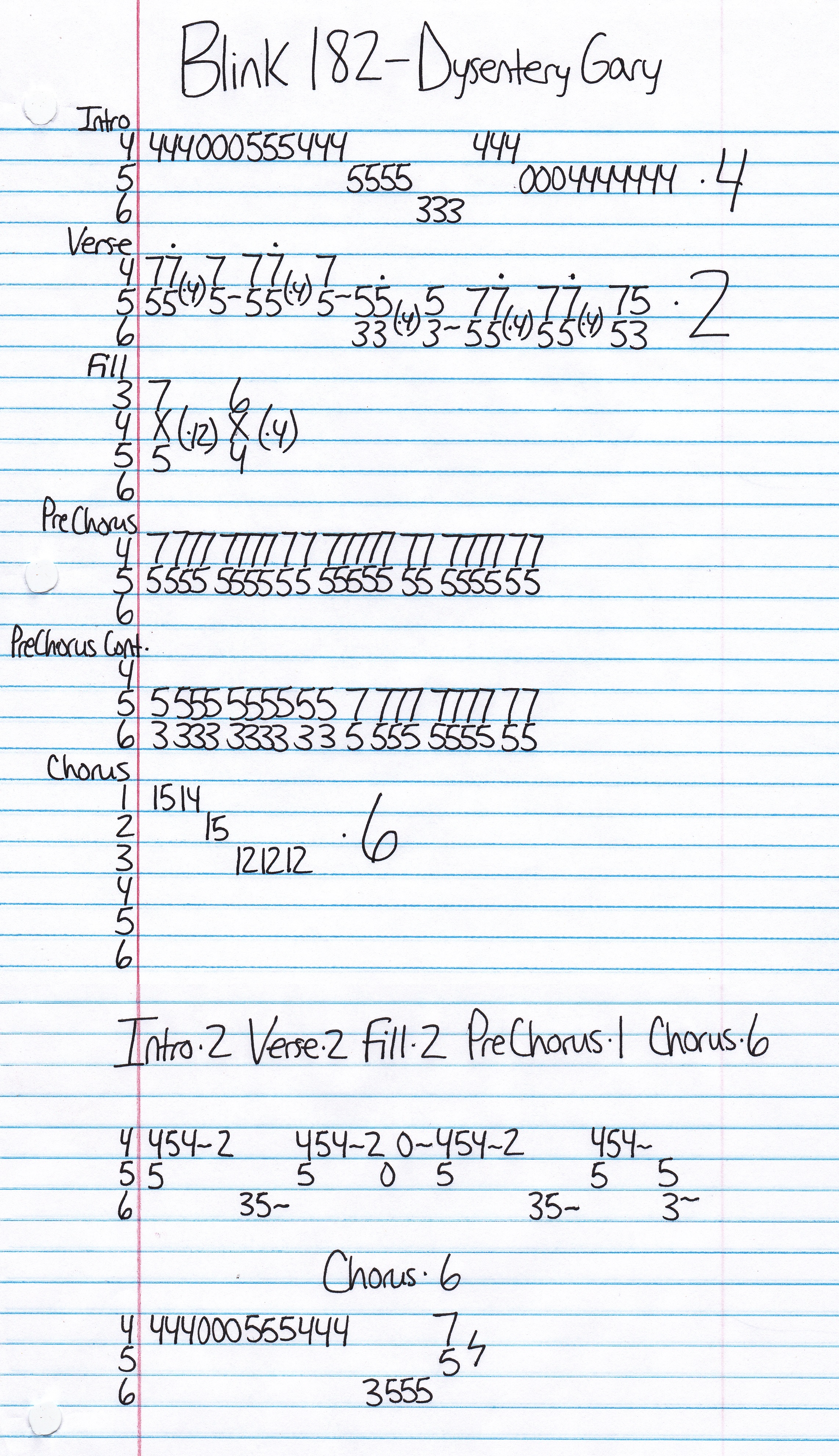 High quality guitar tab for Dystenery Gary by Blink 182 off of the album Enema Of The State. ***Complete and accurate guitar tab!***